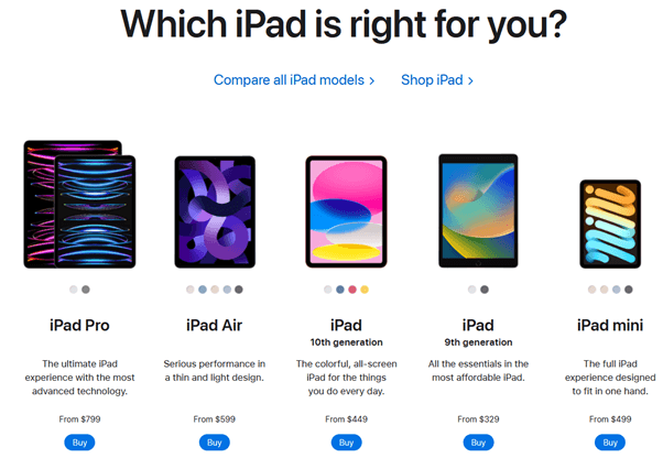 Confusing product line up - Apple iPad 2024