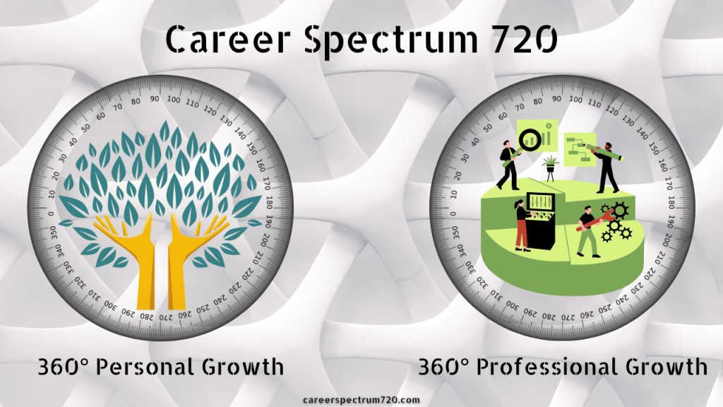 Career Spectrum 720 - Complete 360° Personal Growth and Complete 360° Professional Growth